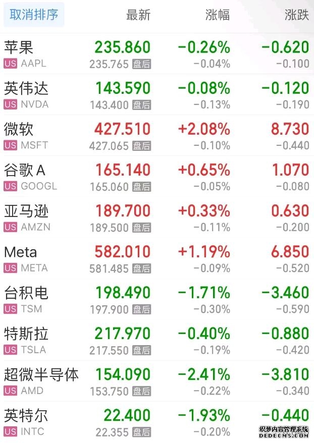 美股尾盘直线跳水伊朗披露拒绝出席第二轮谈判原因